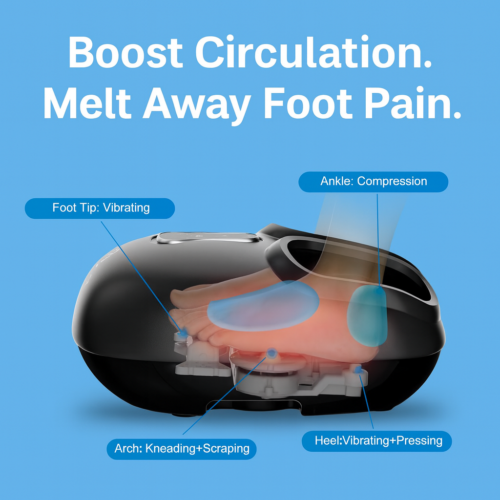 Mendly™ Shiatsu Foot Massager with Heat