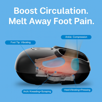 Mendly™ Shiatsu Foot Massager with Heat